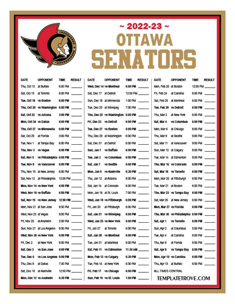 ottawa senators stats|ottawa senators stats 2023.